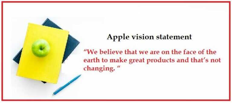 Apple mission and vision
