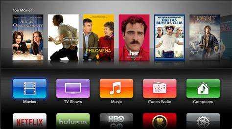Google tv vs apple tv