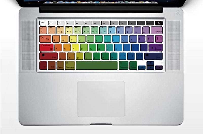 Macbook keyboard stickers