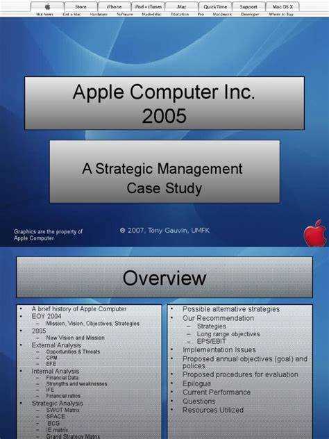 Mission and vision statement of apple inc