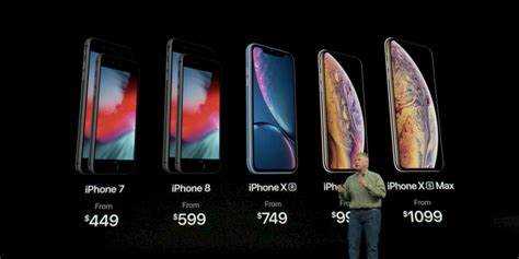When is the best time to buy an iphone